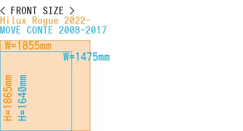 #Hilux Rogue 2022- + MOVE CONTE 2008-2017